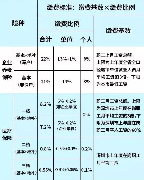 籣̬Ӱչ