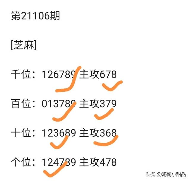 2025年澳门特码开奖结果
£¬实地解答解释定义