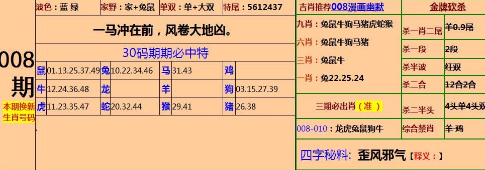 澳门六肖中特期期准免费
£¬实地设计评估方案