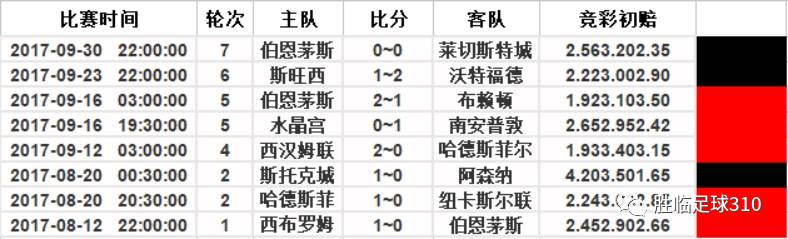 今晚澳门9点35分开奖结果£ü平衡性策略实施指导