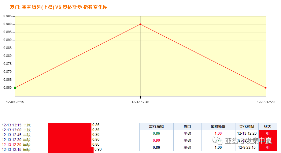 今晚澳门9点35分开奖结果£ü平衡性策略实施指导
