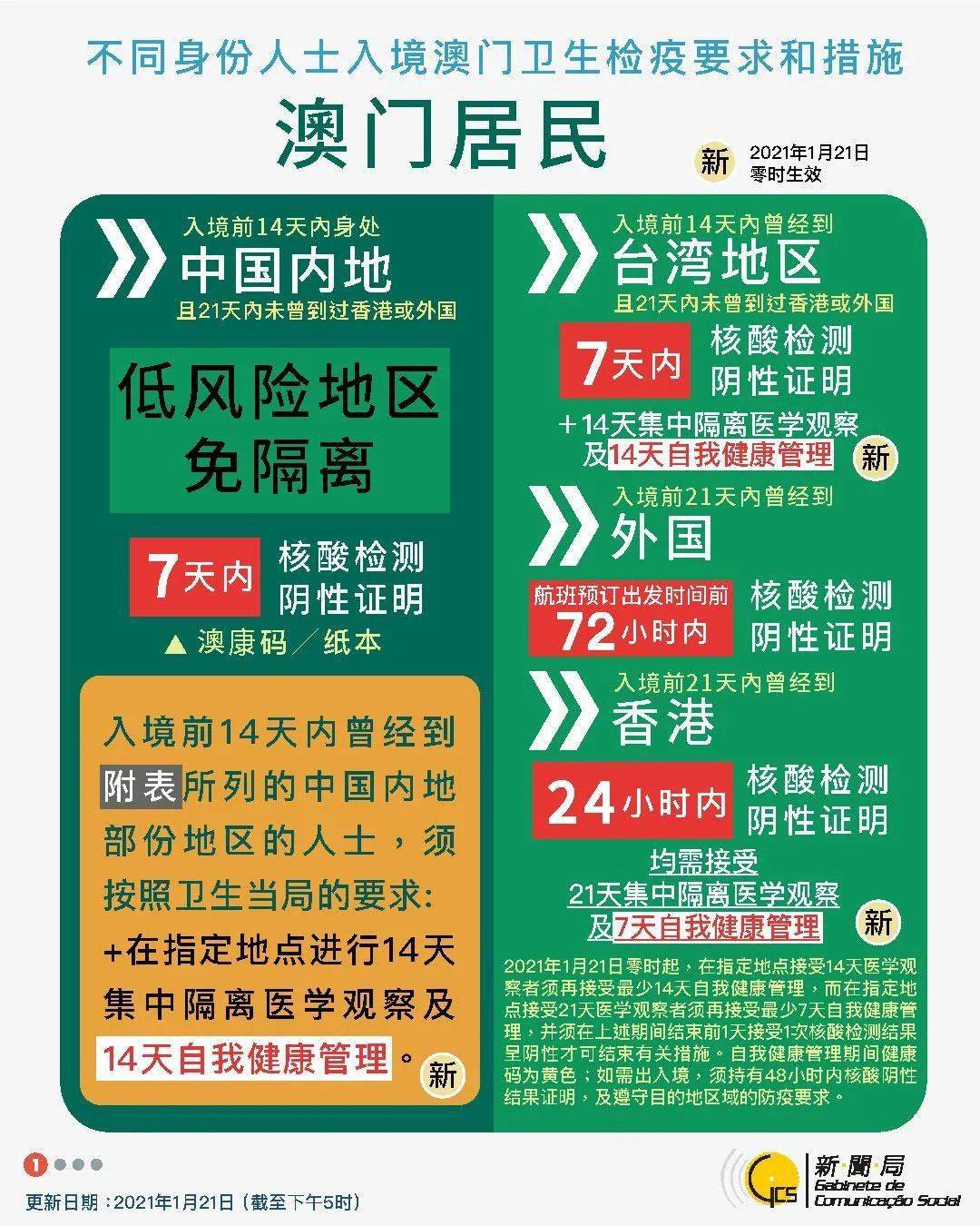2024年澳门天天彩正版免费大全£ü高效实施设计策略