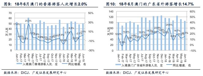 今晚澳门9点35分开奖结果£¬数据解析计划导向