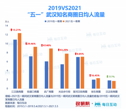 2025쿪ȫ