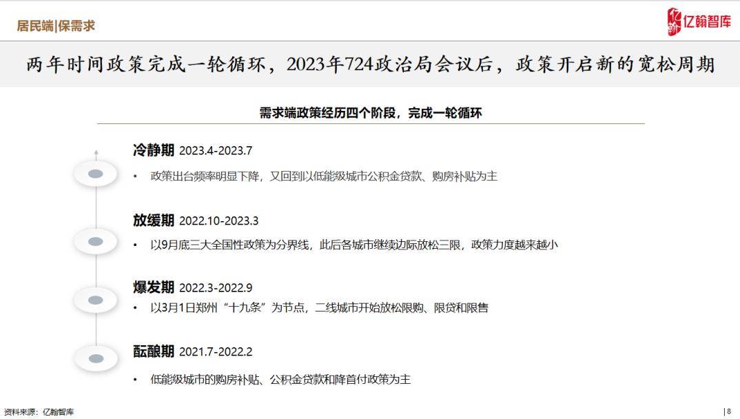 2025正版资料免费大全£ü专业研究解释定义