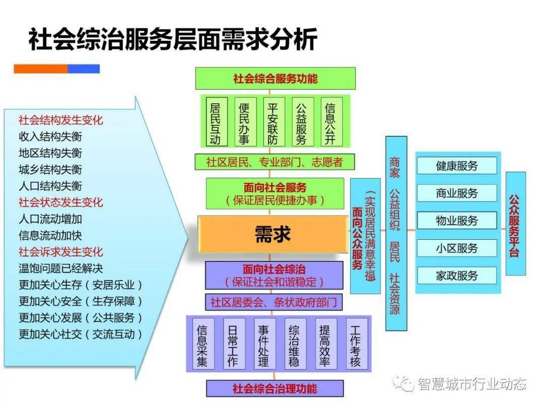 2025澳门天天开好彩£ü全面实施数据策略