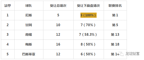 澳门开奖记录开奖结果2024£ü深层数据设计解析