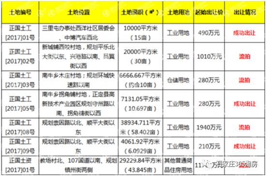 奥门开奖结果+开奖记录2024年资料网站£¬持续设计解析方案