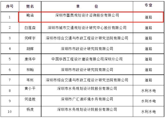 奥门开奖结果+开奖记录2024年资料网站£¬持续设计解析方案