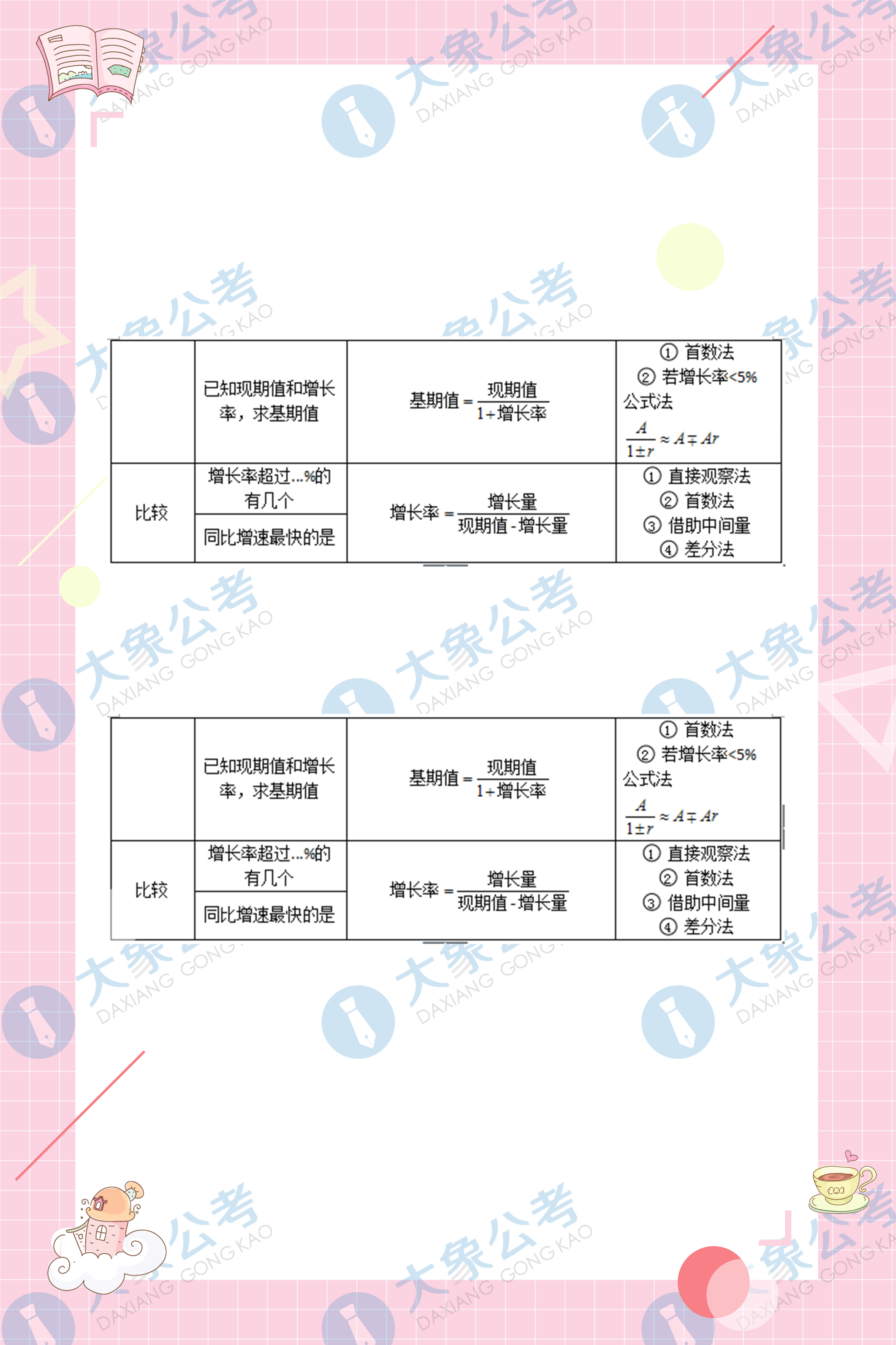新澳天天开奖资料大全最新5
£¬定性分析说明