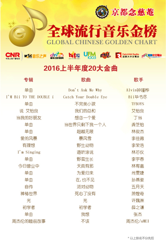2014̳¸