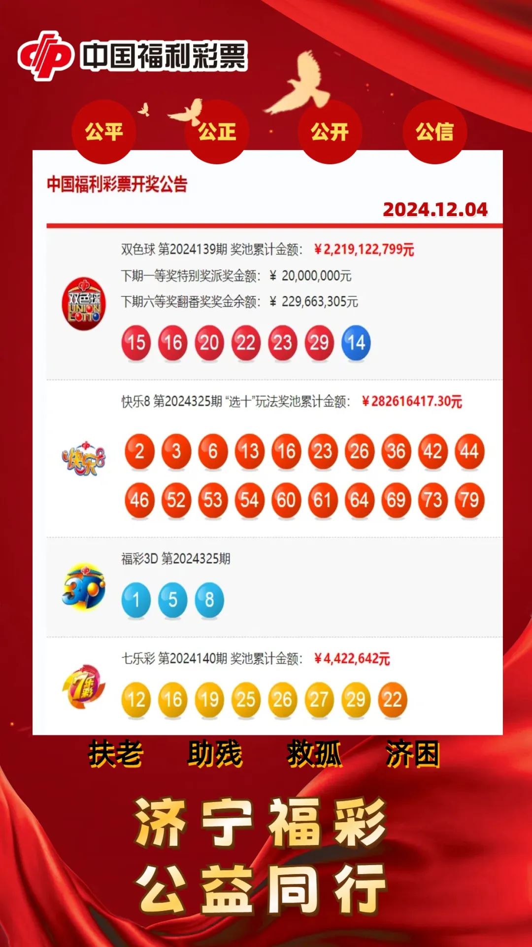 专业莳植 第279页