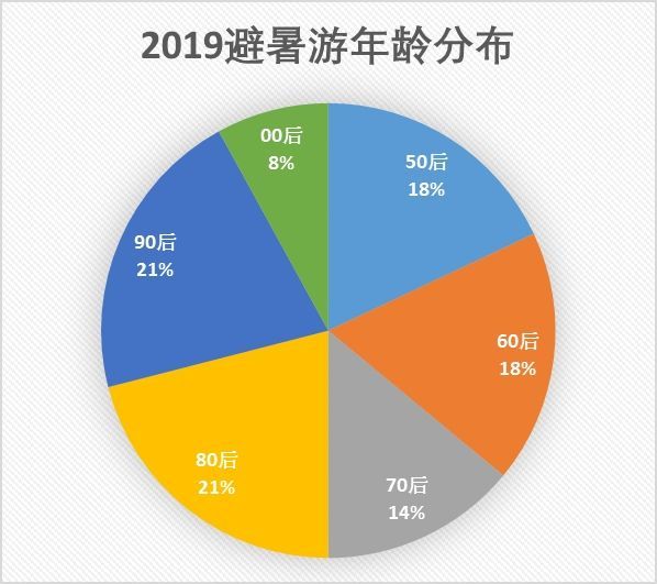 2025年澳门开奖结果£¬实地计划验证数据£¬HD22.62