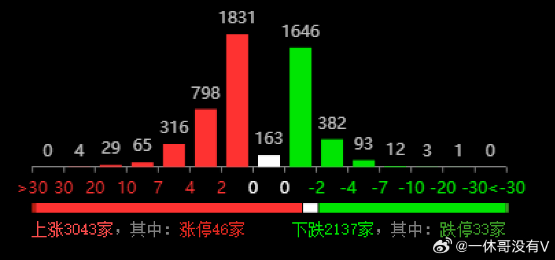 930ڹͽ˵N57.190