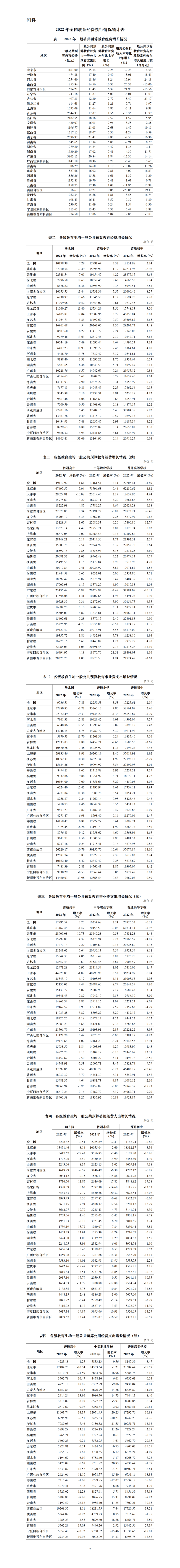 °ſЧ2025¼ʱȫִмƻTablet46.100.49