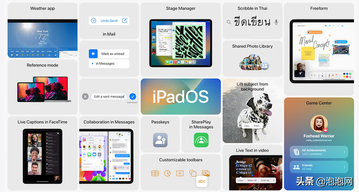 iPadϵͳ̽һϵͳǰ