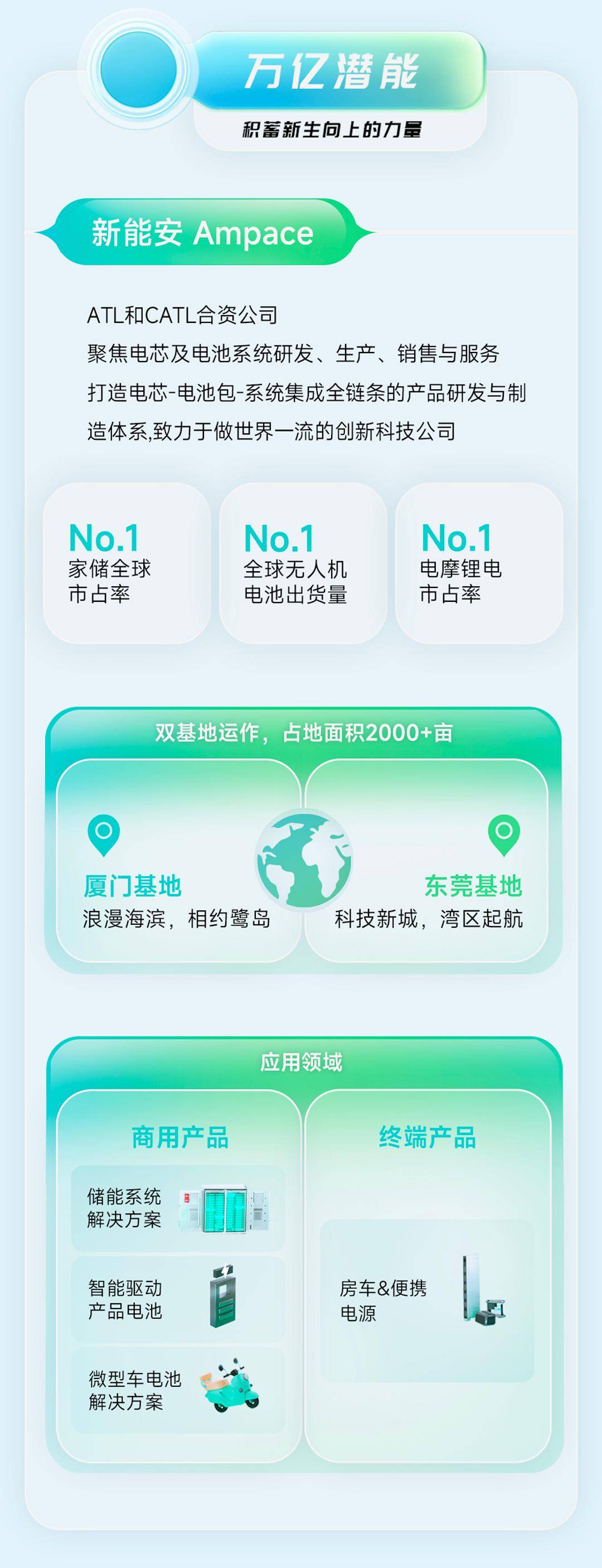 °¾׼ѡṩʵսרҵ150.205