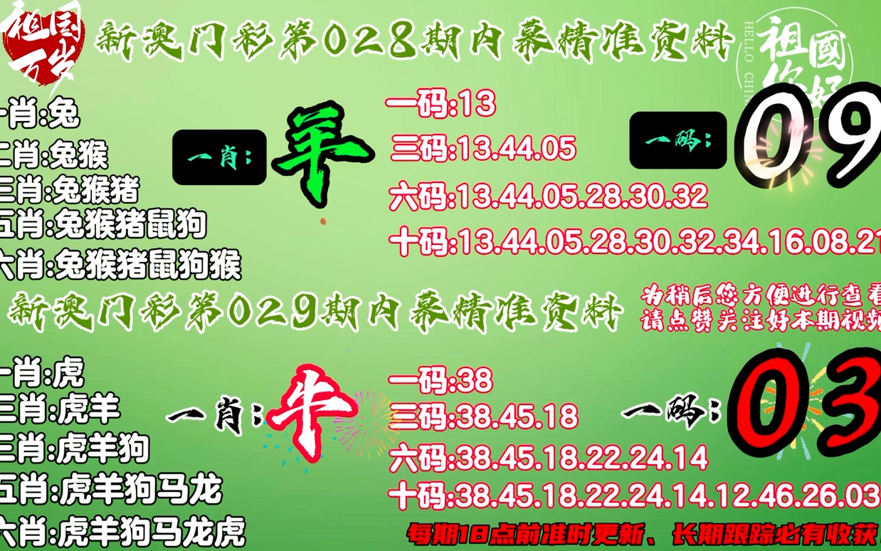 ŽؿһФ1ٽƻִ73.842