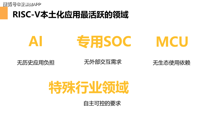 新奥精准精选免费提供
£¬科技成语解析说明
£¬娱乐版84.319