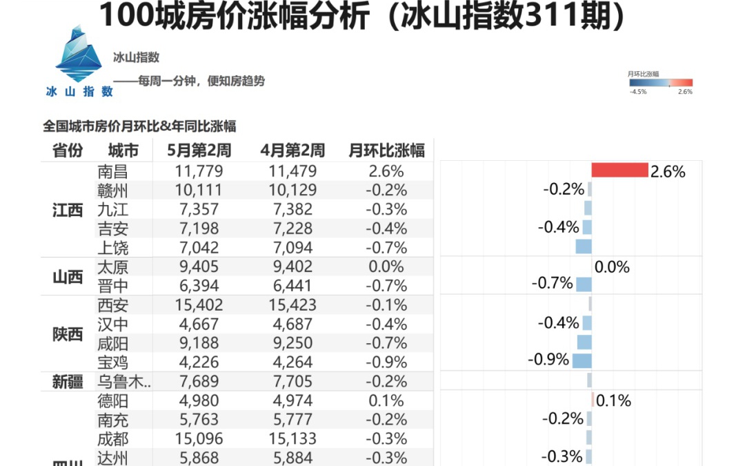 新澳天天开奖资料大全最新100期
£¬调整细节执行方案
£¬BT98.311