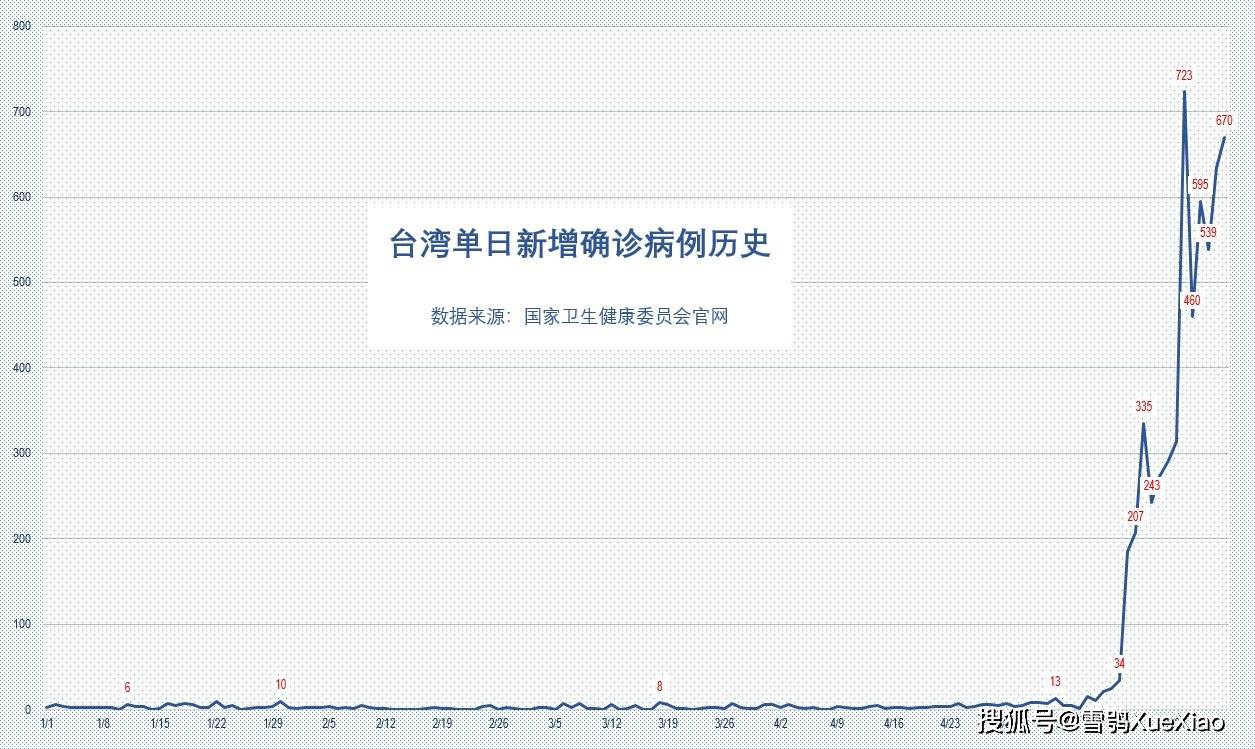 °쿪ϴȫȨڹͽ˵OP62.681