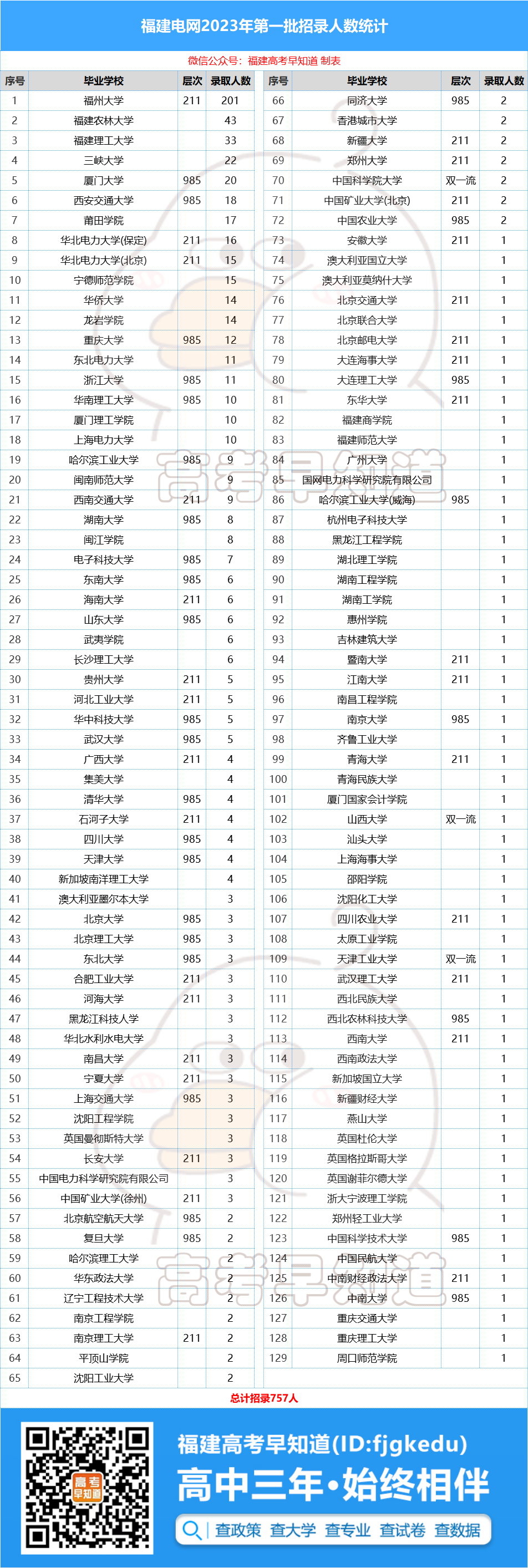 2024кòЧʵҪR92.752