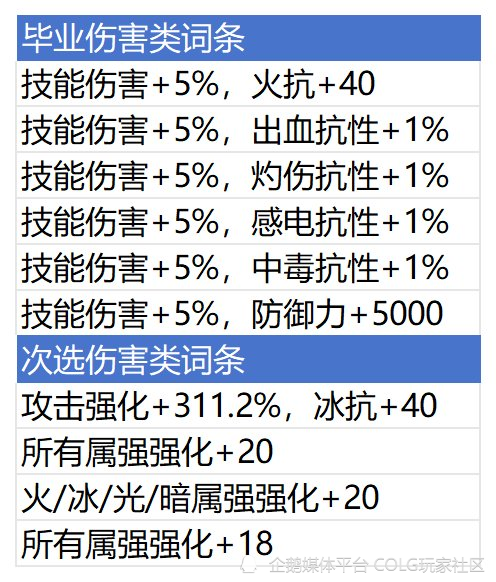澳门王中王100%正确答案最新章节
£¬深入分析定义策略
£¬BT11.321