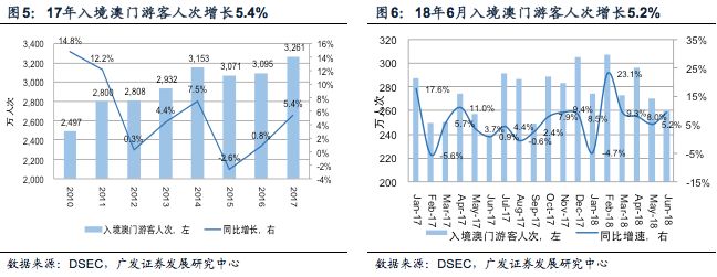 2025澳门今晚开奖号码£¬深度应用数据策略£¬粉丝版345.372