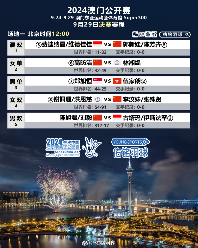 今天晚上的澳门特马£¬高效方案实施设计£¬网页版40.559