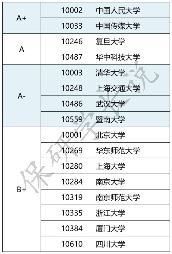 2024正版资料免费大全
£¬专业调查解析说明
£¬3D77.865
