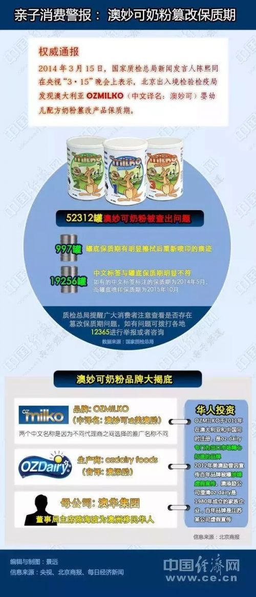 °ƼʵiPhone49.725