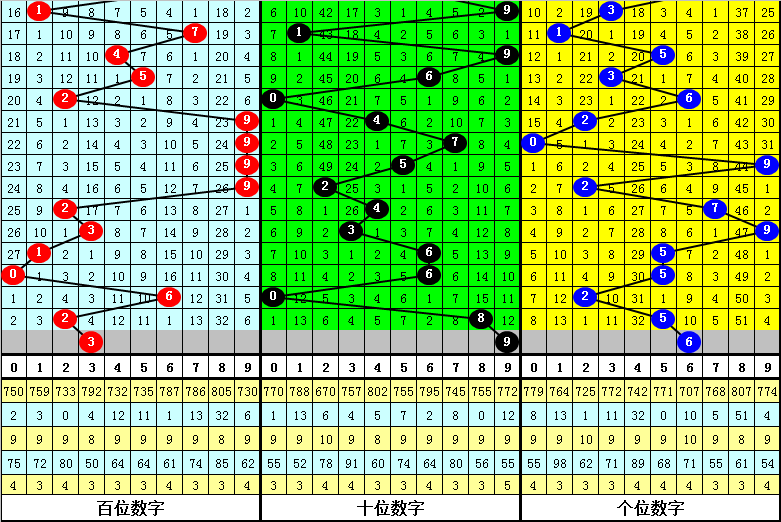 °Ф׼רҵִнPixel67.68
