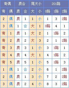 2025ϴȫ600ϸ廯սԽ˵̽Tablet75.933