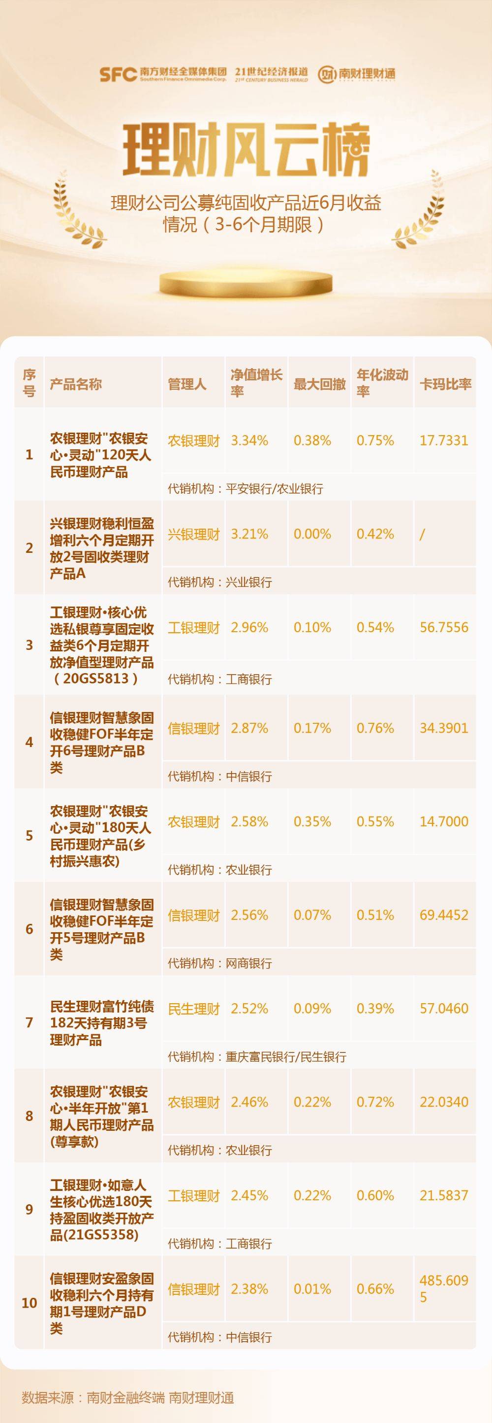 2024新门最准最快资料£¬实地设计评估解析£¬理财版36.403