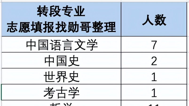 新澳天天开奖资料大全12码£¬实地数据分析计划£¬标准版60.177