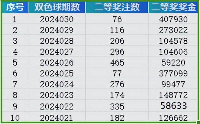2024°쿪Ķͳڹͽ˵4.464