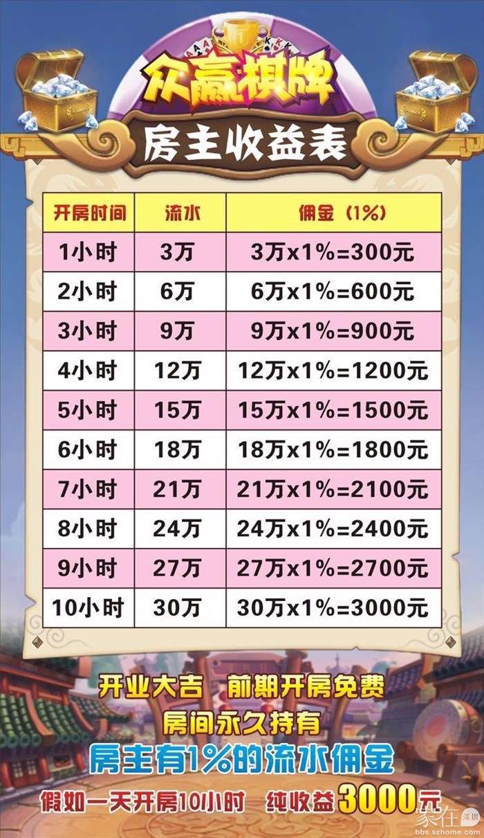 һФһ,˵ְ62.245