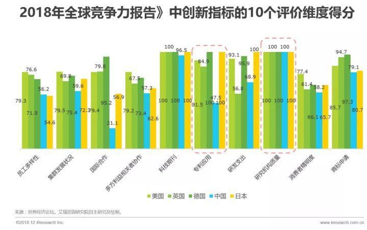 2025年澳门天天开好彩£¬深入数据执行方案£¬游戏版256.184