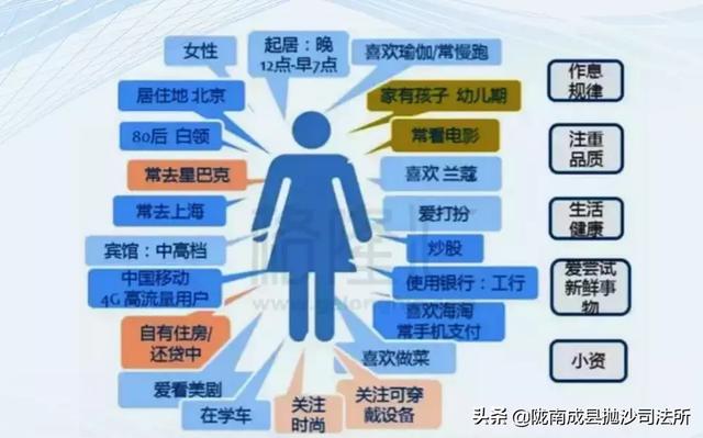 4949免费精准资料大全£¬全面设计执行数据£¬D版20.104