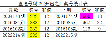 Сڿʵؿִƶ˰23.39