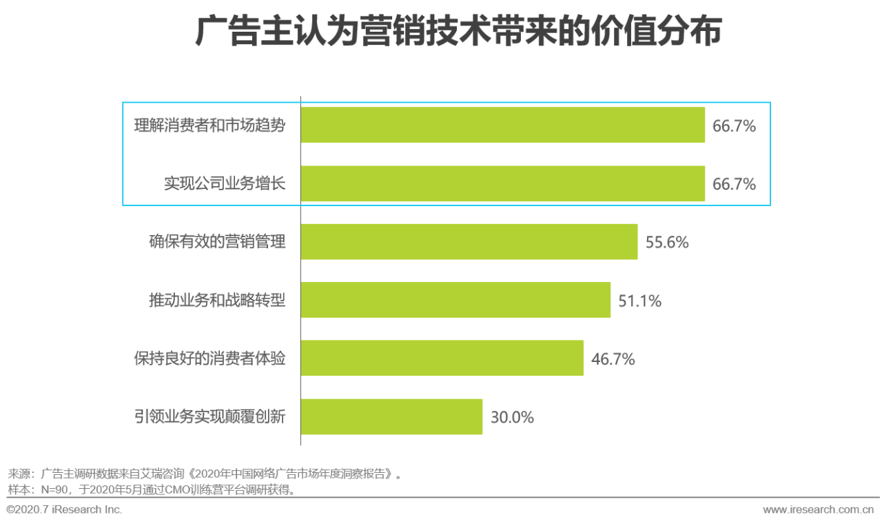 澳门最精准正最精准£¬全面分析数据执行£¬Max79.31