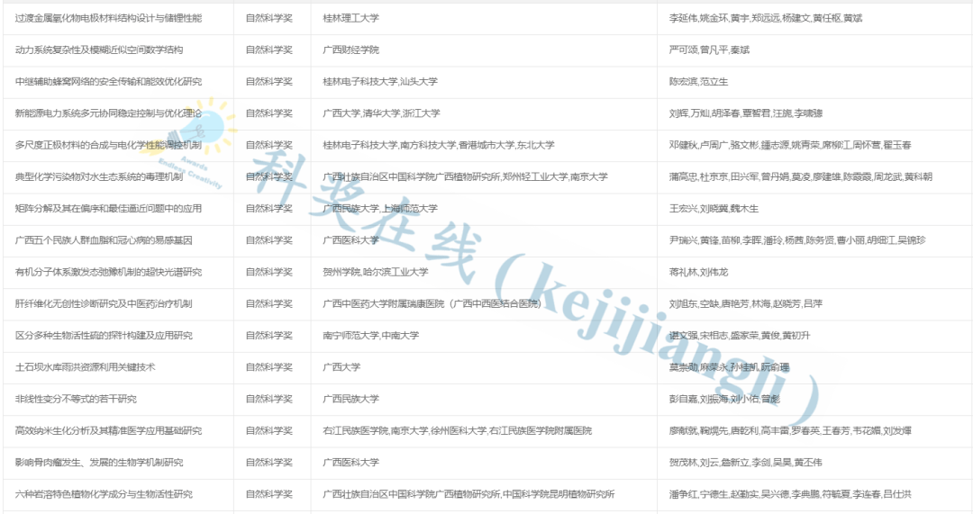 2025澳门开奖效果纪录盘问，快速设计响应计划，网红版57.436