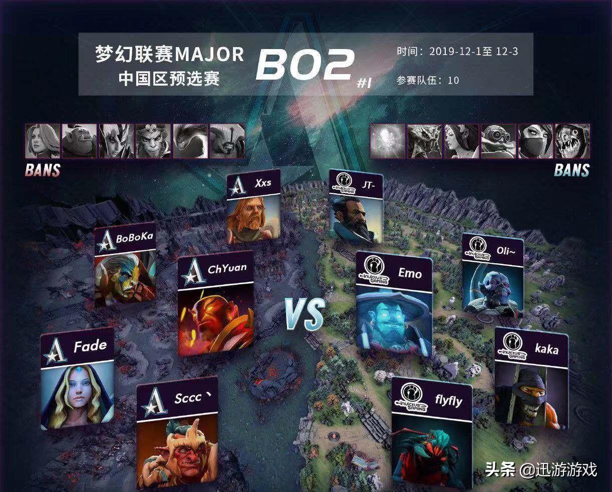 Dota汾ϷӢ