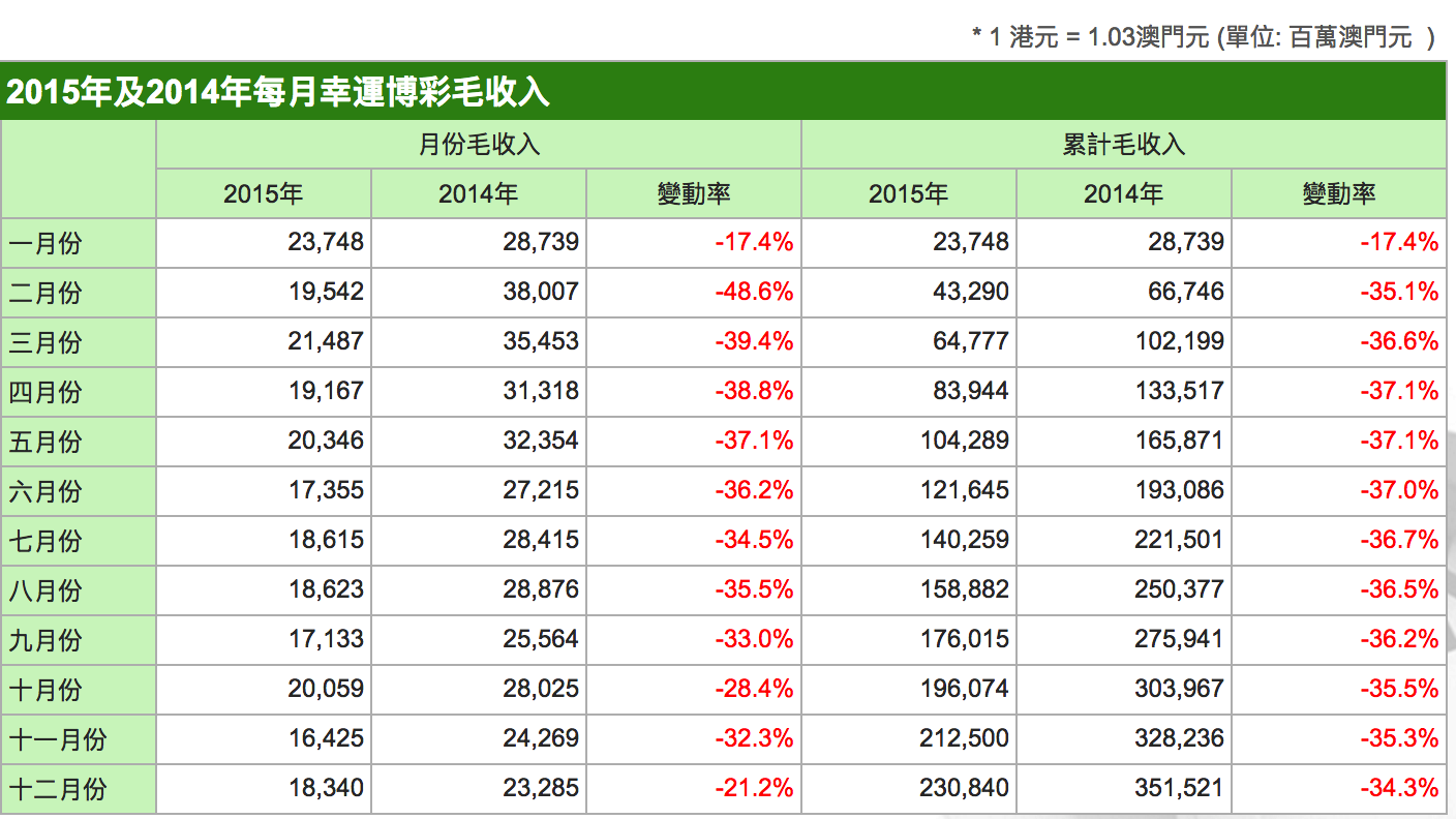 2025澳门开奖记录¡ª¡ª效率资料解释落实_创意版72.16