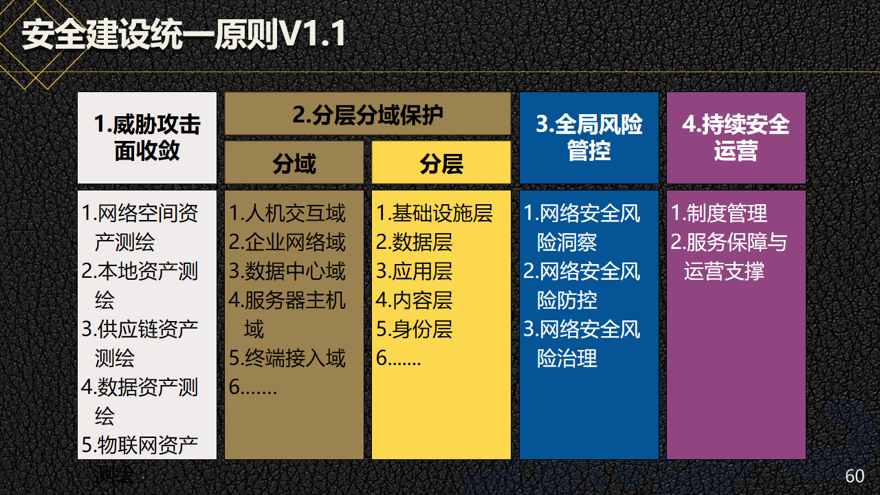 2025年香港港六+彩开奖号码,安全性方案设计