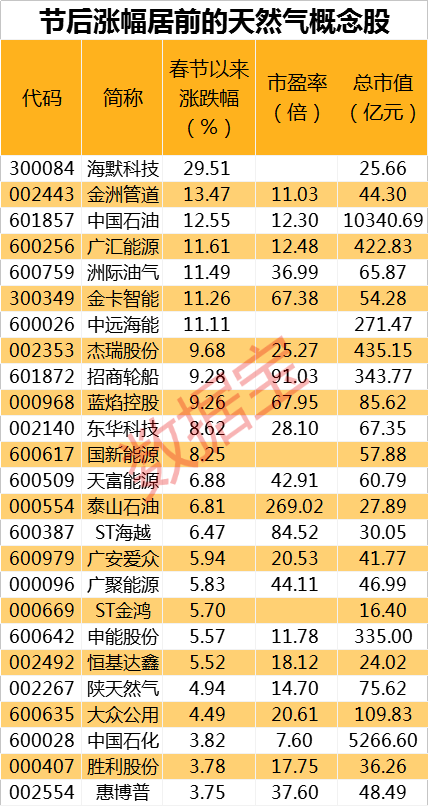 新奥最精准免费大全021期21-21-41-30-34-21T£º4