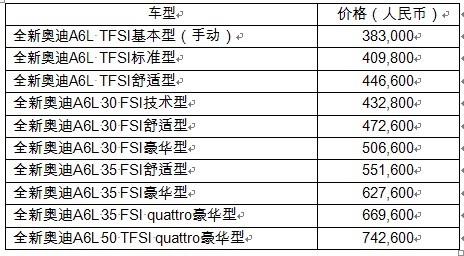 新奥最精准免费大全021期21-21-41-30-34-21T£º4