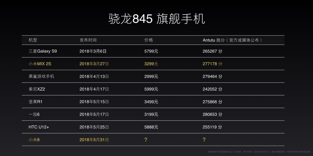 ܼ204һФϸ廯˵_RemixOS83.513