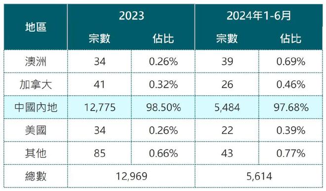 2024۸+ʿ,ɿ