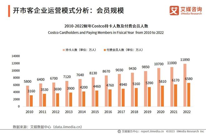 2024年新澳门正版免费大全,深层数据执行策略